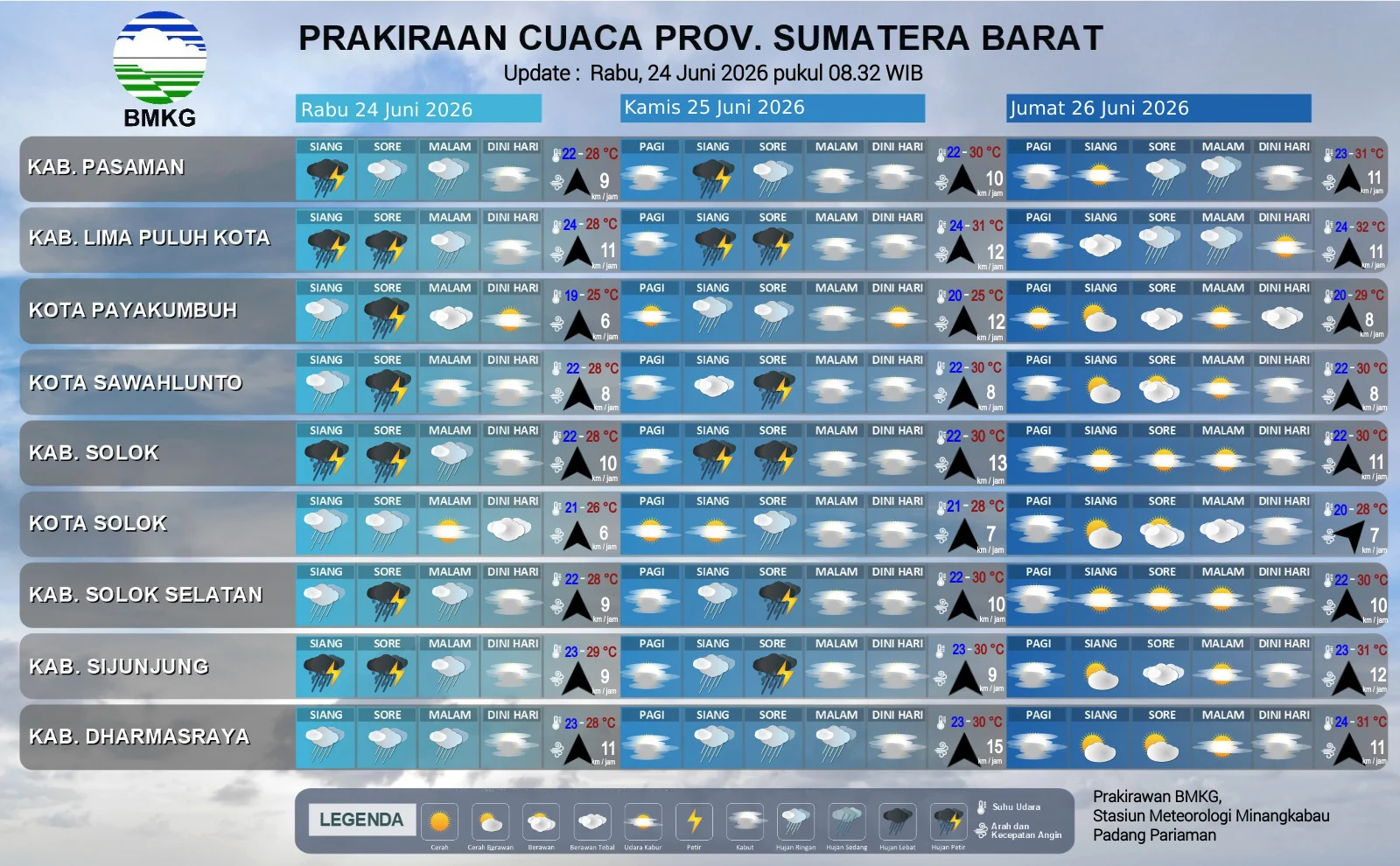 BMKG Keluarkan Peringatan Dini Hujan Sedang hingga Lebat di 12 Wilayah Sumatera Barat, Warga Diminta Waspada Genangan