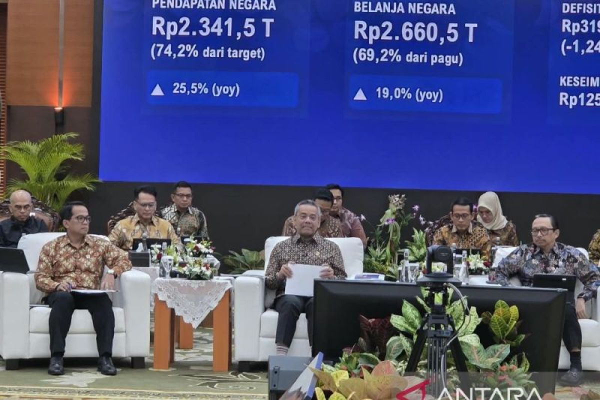 Realisasi Anggaran MBG Capai Rp153,2 Triliun per September 2026, 57 Juta Penerima Manfaat Terlayani