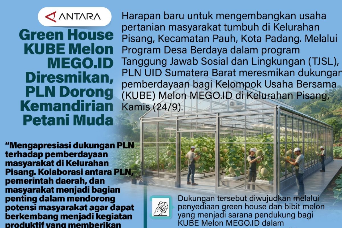 PLN UID Sumbar Resmikan Green House KUBE Melon MEGO.ID di Kelurahan Pisang, Dorong Kemandirian Petani Muda