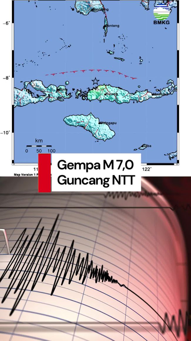 Gempa M 7,0 Guncang Nagekeo NTT, Warga Pesisir Diminta Segera Jauhi Pantai