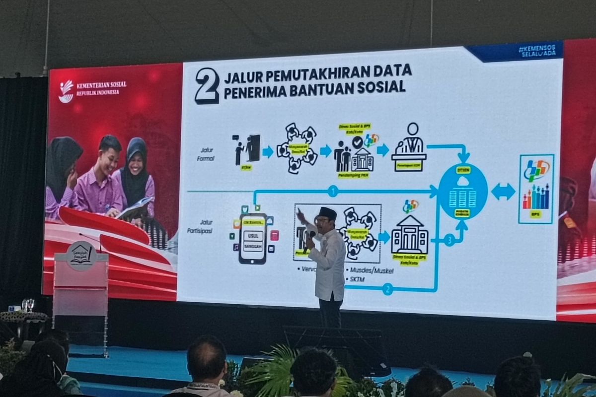 Mensos Sebut Data Penerima Bansos Kini Lebih Akurat, Digitalisasi Perlinsos Diuji di Semarang