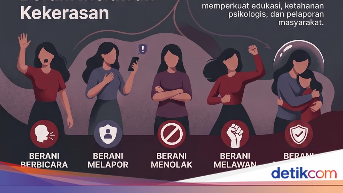 Kasus Kekerasan Perempuan di Jawa Barat Meningkat 30 Persen, Pemprov Andalkan Program Jabar Cekas dan Puspaga