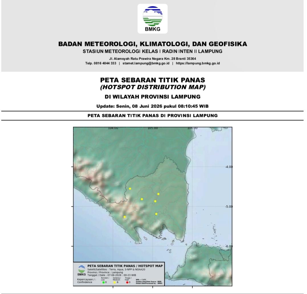 BMKG Deteksi 6 Titik Panas di Lampung, Lampung Utara Catat Terbanyak dengan Dua Hotspot