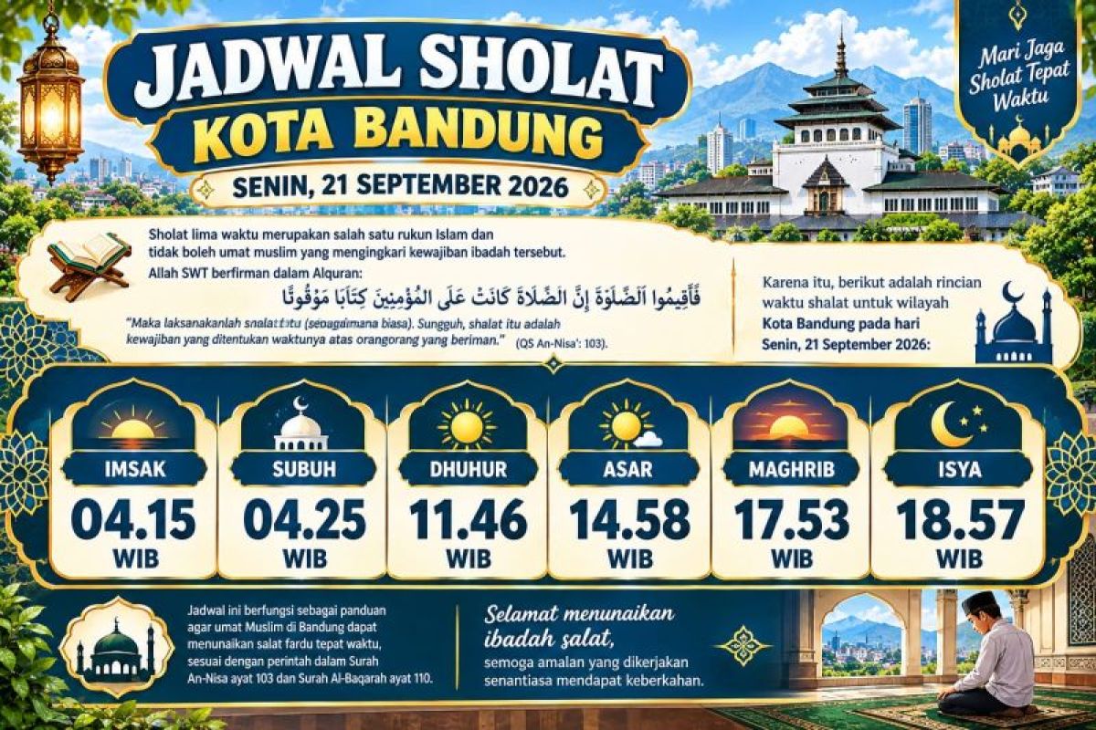 Jadwal Sholat Kota Bandung Senin 21 September 2026, Subuh Pukul 04.25 WIB