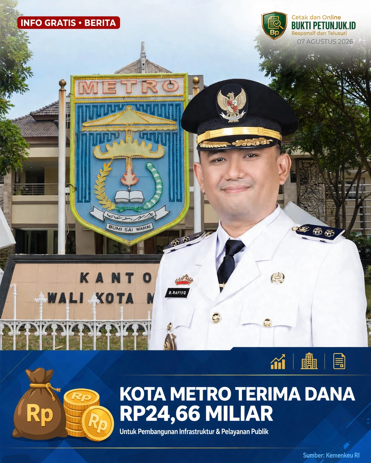 Pemkot Metro Terima Suntikan Rp 24,66 Miliar dari Kemenkeu, Rincian Dana ASN hingga DBH Diungkap