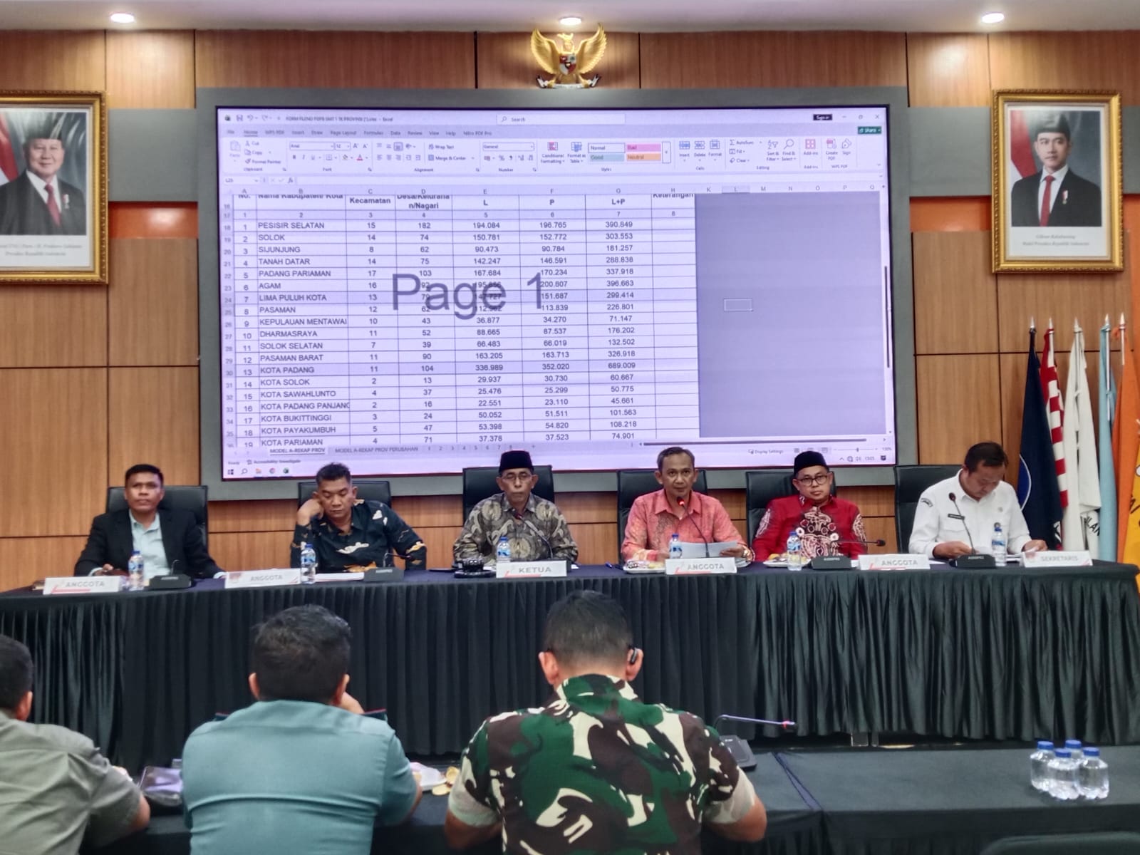 Rekapitulasi Data Pemilih Semester I 2026, KPU Sumbar Tetapkan 4,26 Juta Pemilih untuk Fondasi Pemilu 2029
