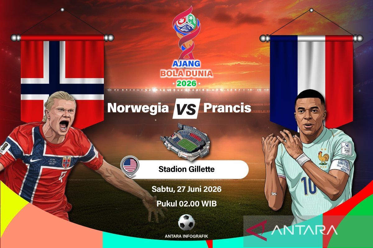Duel Mbappe vs Haaland di Piala Dunia 2026: Dua Striker Tajam Berebut Sepatu Emas