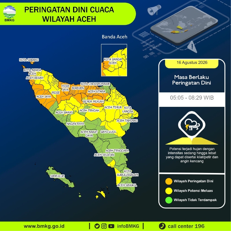 BMKG Keluarkan Peringatan Dini Hujan Lebat dan Angin Kencang di 11 Wilayah Aceh, Warga Pesisir Diminta Waspada