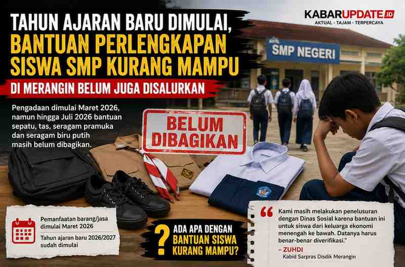 Anggaran Bantuan Seragam SMP di Merangin Capai Ratusan Juta, Siswa Baru Masuk Sekolah Bantuan Belum Dibagikan
