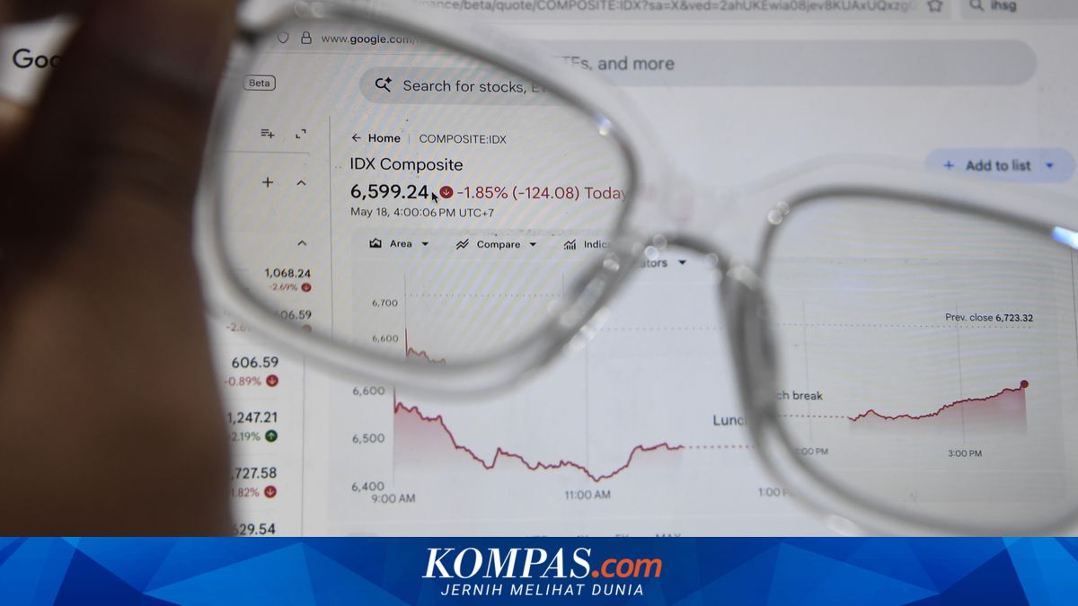 IHSG Diprediksi Sideways Cenderung Melemah ke 6.100, Investor Tunggu Keputusan BI dan MSCI Pekan Ini