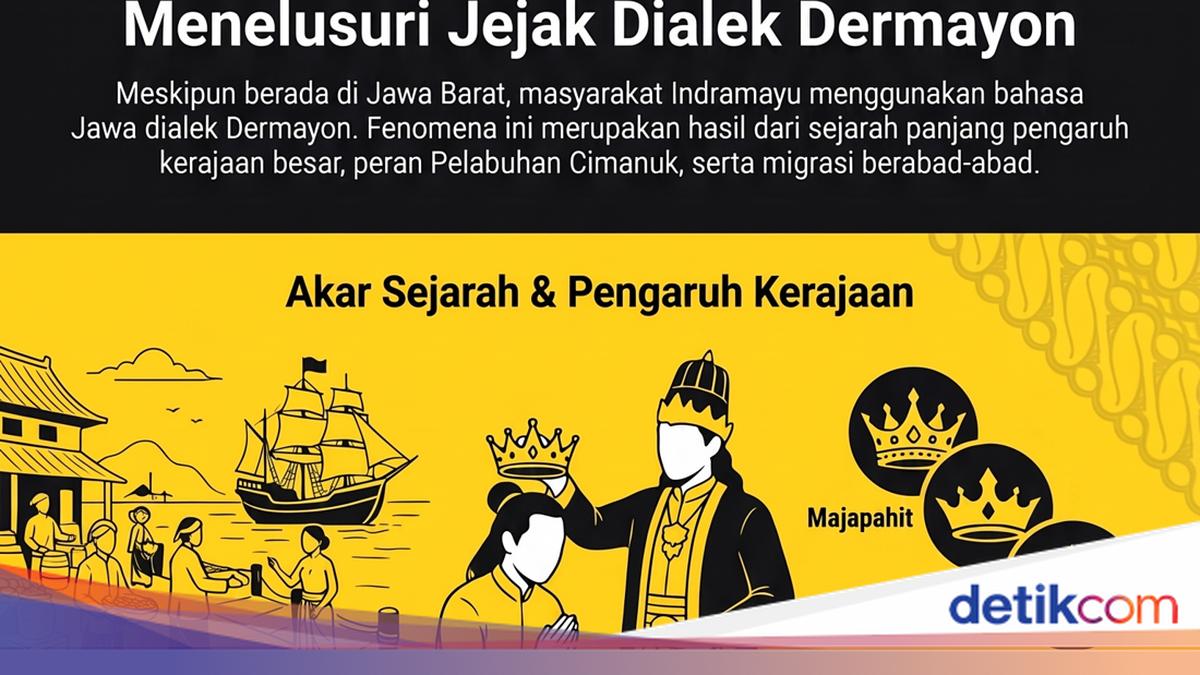 Penelitian LBSD Ungkap Bahasa Indramayu Berbeda 28,5 Persen dari Bahasa Jawa Yogyakarta