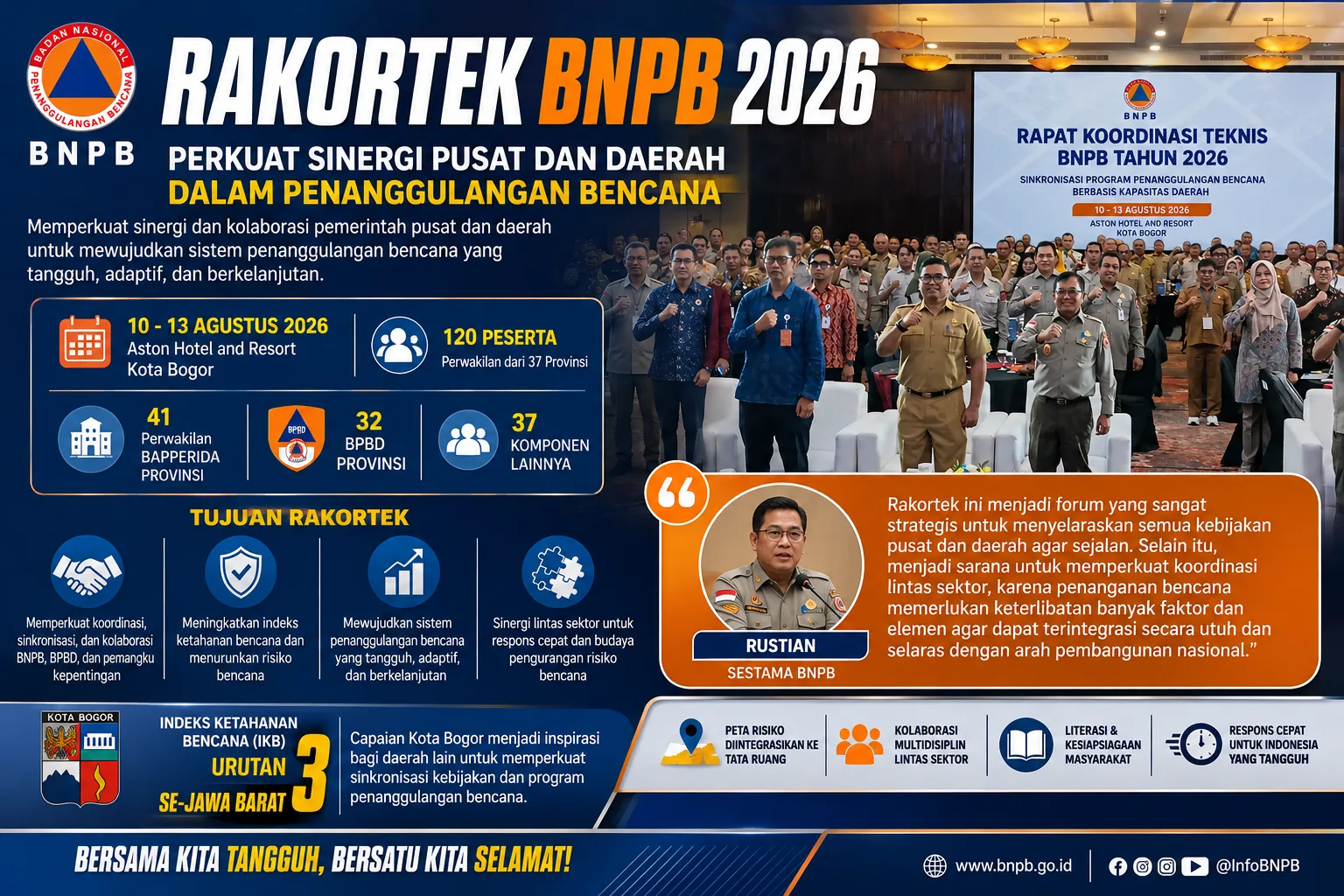 Kota Bogor Tuan Rumah Rakortek BNPB 2026, 120 Peserta Bahas Sinkronisasi Program Penanggulangan Bencana