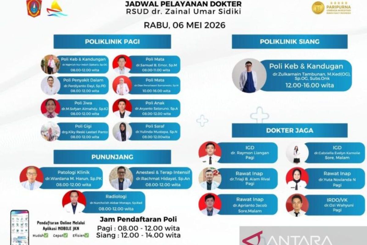 RSUD Zainal Umar Sidiki Gorontalo Utara Layani Pasien Kandungan Rabu Siang
