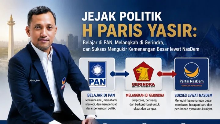Jejak Politik H Paris Yasir: Dari Anggota DPRD Jeneponto, Lintasi PAN-Gerindra, Kini Pimpin Daerah Lewat NasDem