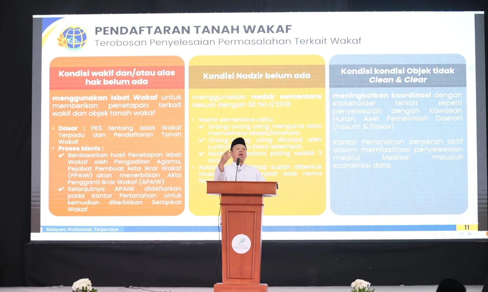Menteri ATR/BPN Serahkan 1.032 Sertipikat Tanah Wakaf di Jakarta, Dorong Pengamanan Aset Umat dari Sengketa