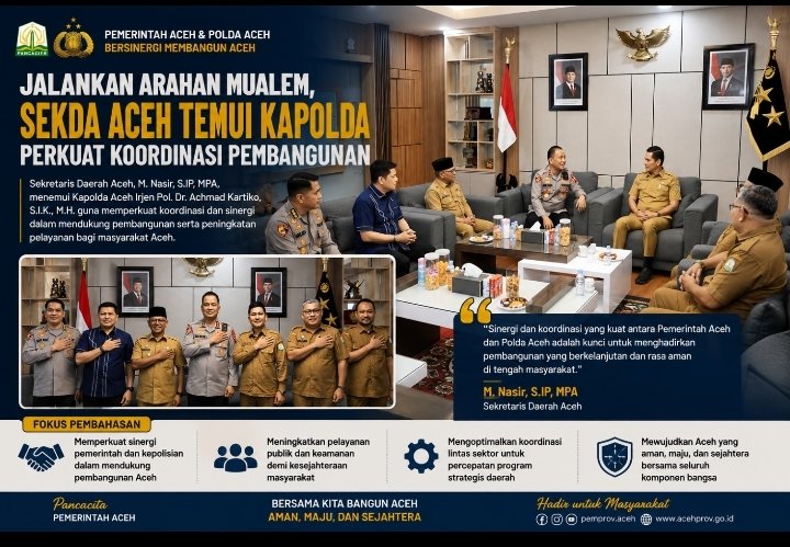 Sekda Aceh M. Nasir Syamaun Temui Kapolda Ruddi Setiawan, Tindaklanjuti Arahan Mualem soal Koordinasi Pembangunan