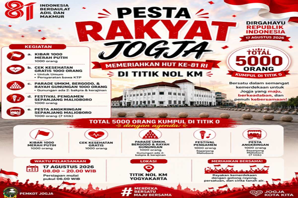 Pesta Rakyat Jogja 2026 di Titik Nol Km: 5.000 Peserta, Cek Kesehatan Gratis hingga Gunungan Bakpia