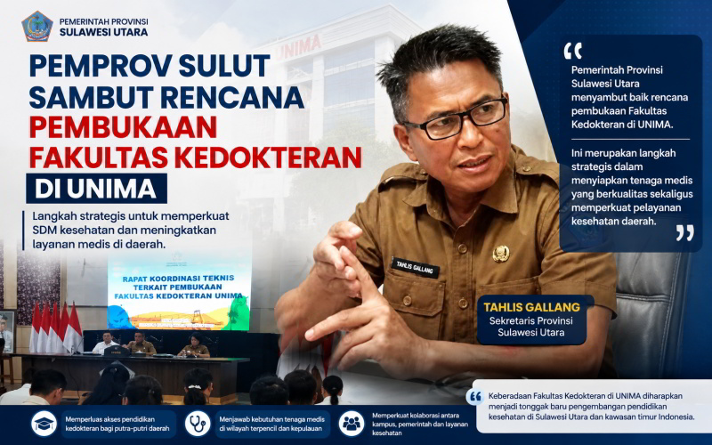 Pemprov Sulut Dukung Penuh Pembukaan Fakultas Kedokteran UNIMA, Target Cetak Dokter untuk Daerah Terpencil