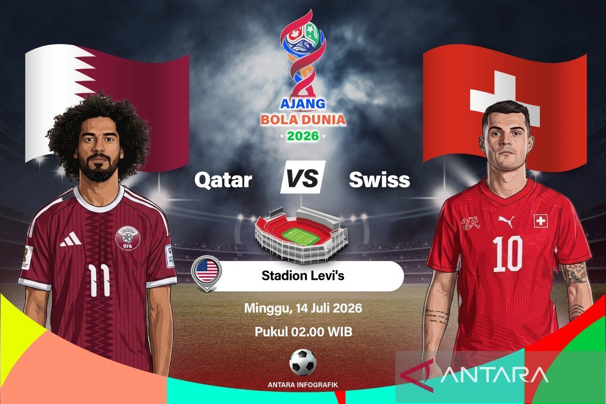 Qatar Curi Satu Poin dari Swiss Lewat Gol Injury Time, Persaingan Grup B Piala Dunia 2026 Makin Ketat