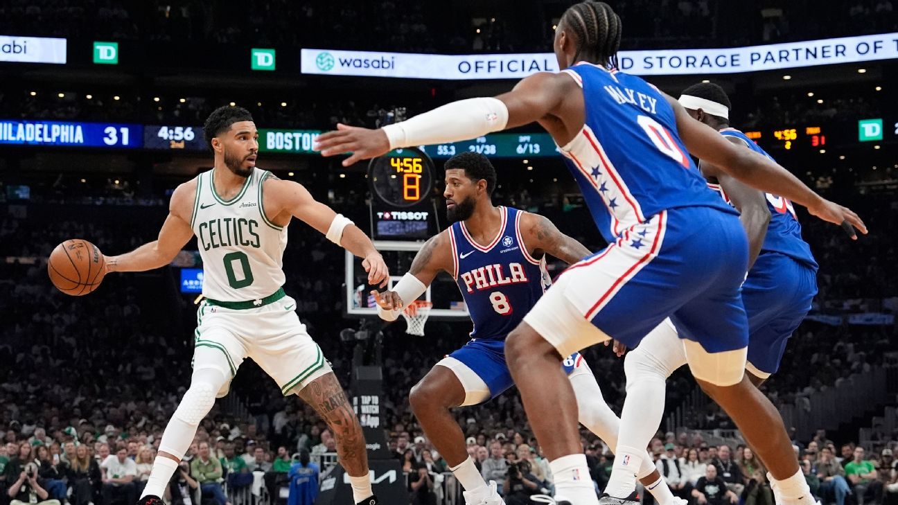 NBA Playoffs 2026: Tiga Game 7 Membara di Wilayah Timur