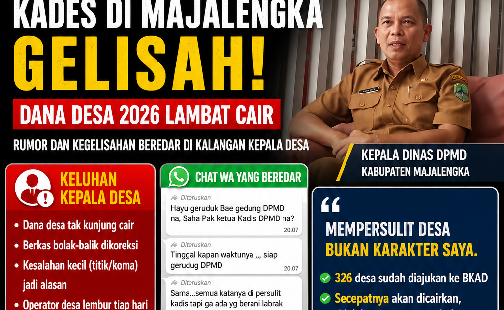 Dana Desa Majalengka 2026 Macet, Kadis DPMD Sebut Bawahan Terlalu Kaku