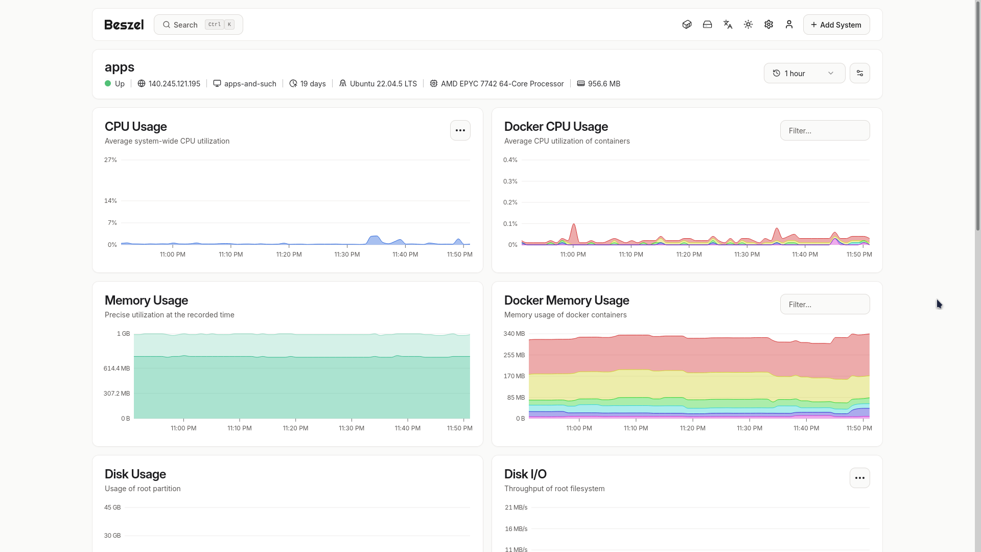 Beszel Hadirkan Solusi Monitor Server 5MB untuk Pantau Docker Terpusat