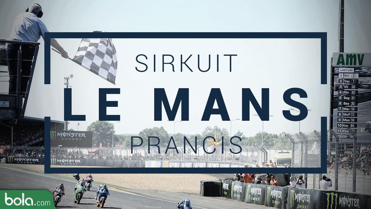 MotoGP Prancis 2026: Jadwal Lengkap Balapan di Le Mans 8-10 Mei