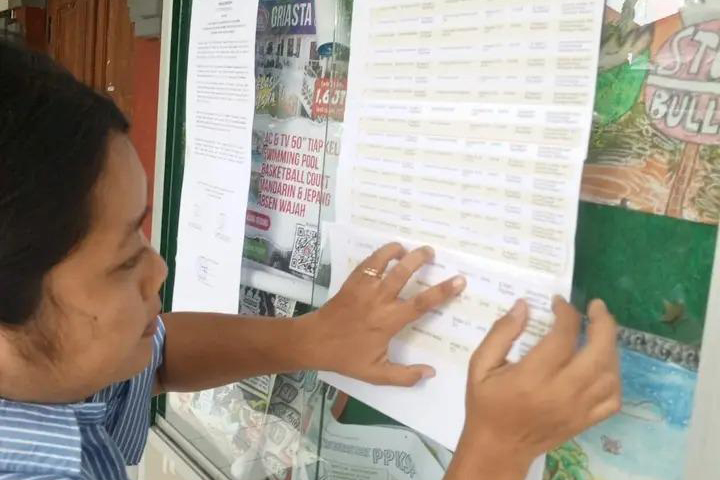 Pembatasan Guru Honorer Bali 2027, Lulusan Baru Denpasar Terjepit