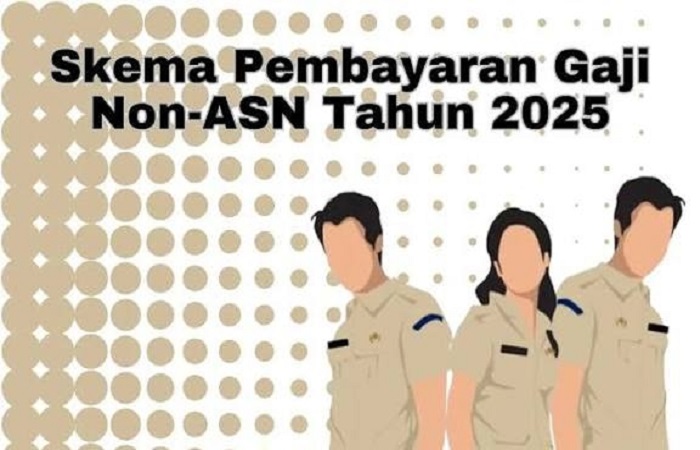 Ratusan Guru Honorer di Karangasem Terancam Kehilangan Pekerjaan Akibat Aturan Penghapusan Non-ASN 2027
