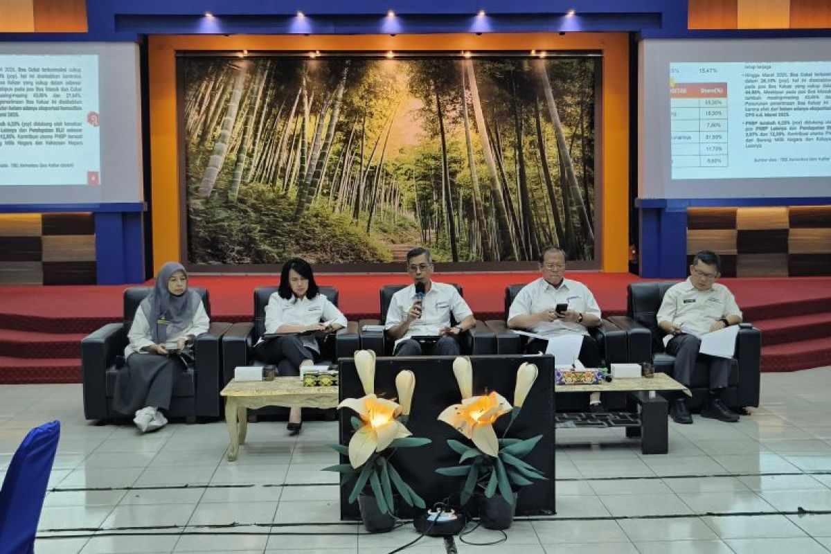 APBN Kalbar Tumbuh 5,61 Persen, THR Rp709 Miliar Mengalir