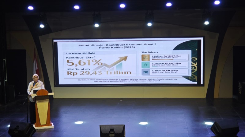 Kontribusi Ekonomi Kreatif Kaltim Naik ke 6,9 Persen, Kuliner dan Fashion Jadi Sektor Paling Bergairah