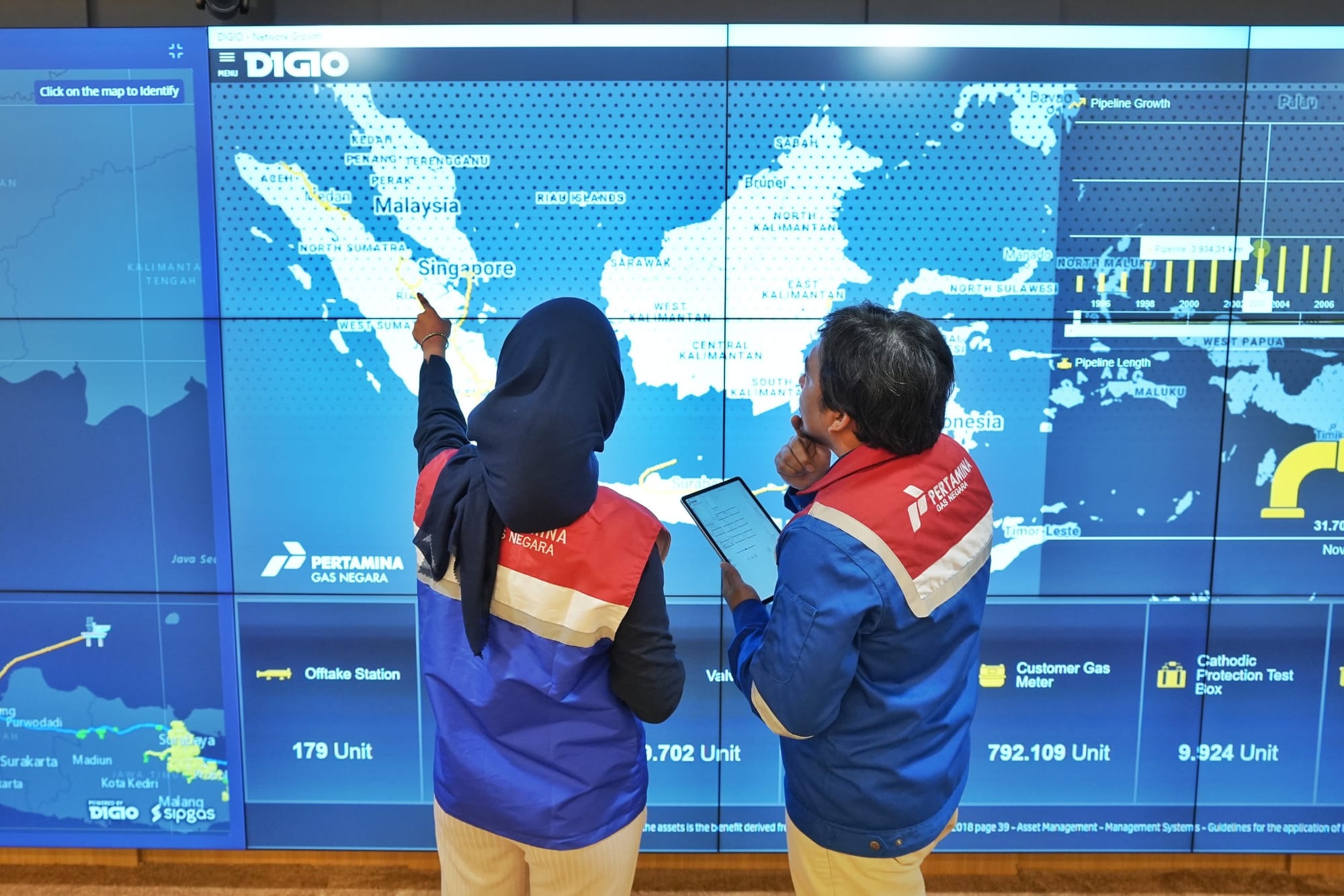 PGN Bagikan Dividen Rp3,04 Triliun ke Pemegang Saham, Setara 80% Laba 2025