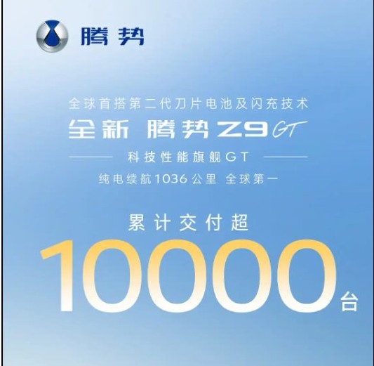 Denza Z9 GT Tembus 10.000 Unit Terkirim dalam Dua Bulan, Baterai Generasi Kedua Jadi Andalan