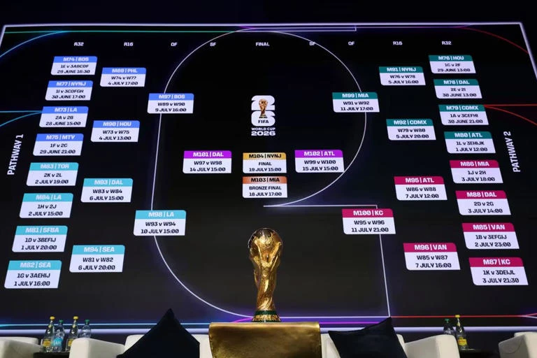Piala Dunia 2026 Resmi Pakai Format 48 Tim, 104 Laga Digelar di AS-Kanada-Meksiko