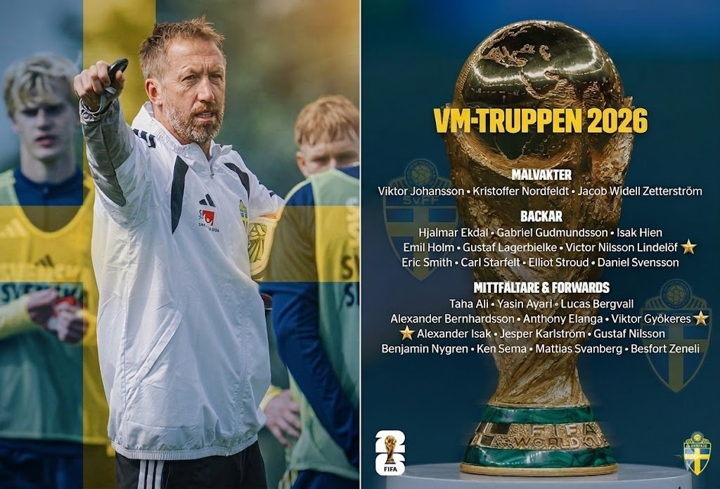 Graham Potter Andalkan Duet Isak-Gyokeres di Skuad Swedia untuk Piala Dunia 2026, Kulusevki Absen