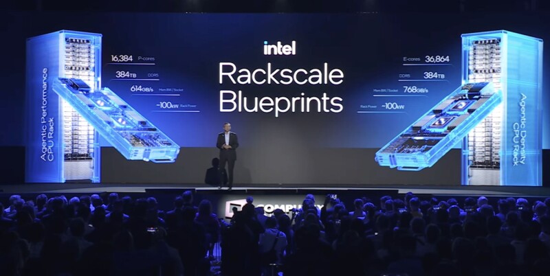 Intel dan Mitra Rancang Rak Server 100kW dengan 36.864 Core CPU untuk Beban Kerja AI Agen