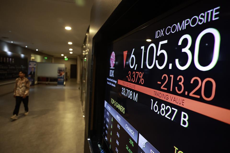 IHSG Ambruk 1,7% ke 5.839, Saham Emas ANTM dan MDKA Justru Terbang