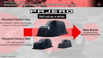 Mitsubishi Pajero Versi Mini dan 12 Model Baru Lainnya Disiapkan untuk Enam Tahun ke Depan