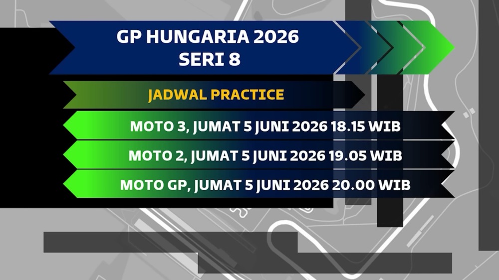Jadwal MotoGP Hungaria 2026 Rilis: Race Moto3, Moto2, MotoGP pada 5-7 Juni dan Posisi Veda Ega di Klasemen