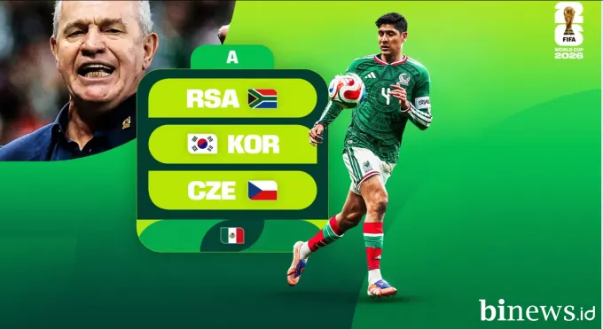 Target Semifinal Perdana Meksiko di Piala Dunia 2026: Modal Jadi Tuan Rumah dan Javier Aguirre