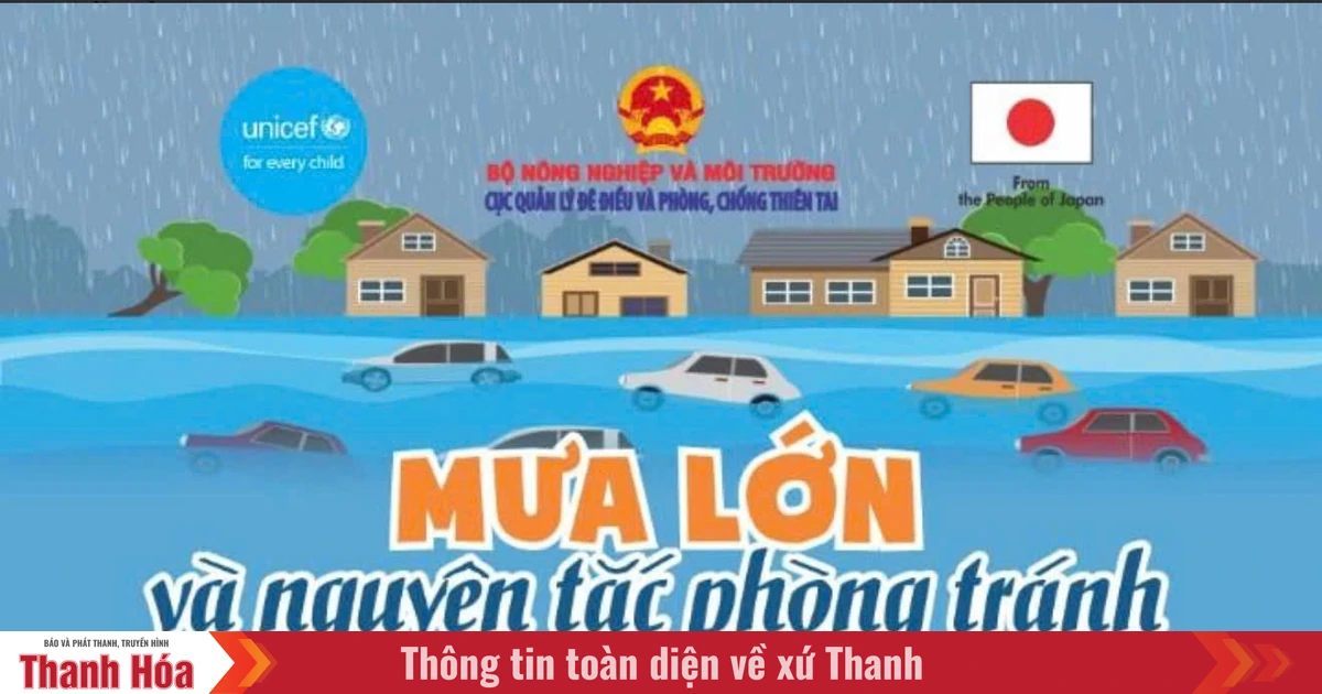 Badan Meteorologi Peringatkan Hujan Lebat di Atas 100 mm per 3 Jam, Ancaman Banjir Bandang dan Longsor