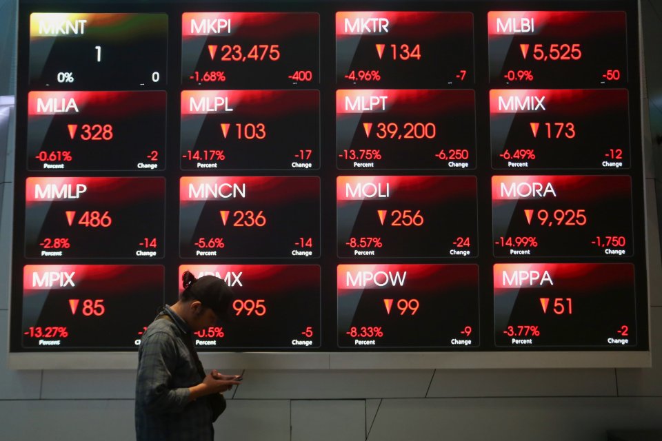 IHSG Anjlok 4,52% ke 5.342, Kapitalisasi Pasar Rp 7.152 Triliun Menguap – Saham Telkom (TLKM) ARB 14,86%
