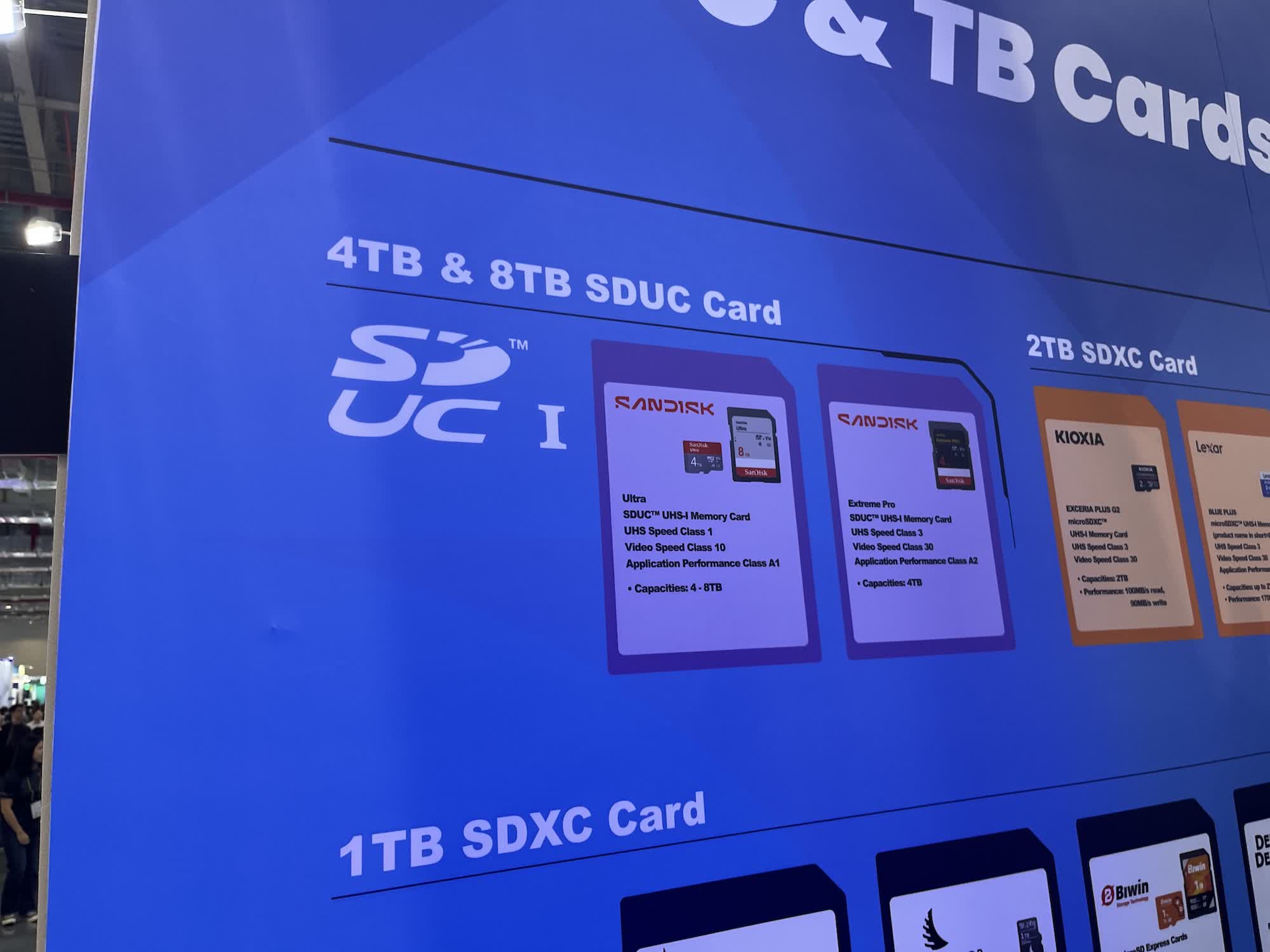 SanDisk Siap Rilis Kartu SD 8TB, Kapasitas Penyimpanan Terbesar untuk Kamera dan Konsol Genggam
