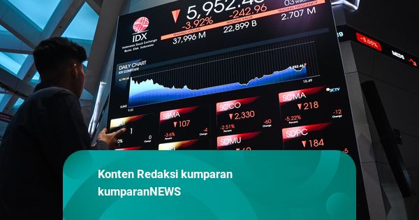 IHSG Melonjak 2,71% dalam Dua Hari, Rupiah Menguat dan Buyback Saham BRI-BNI-Mandiri Jadi Pendorong