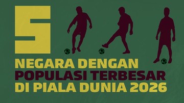 Populasi Mini, Ambisi Maksimal: 5 Negara Terkecil di Piala Dunia 2026