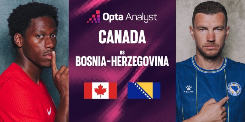 Preview Piala Dunia 2026: Kanada Hadapi Bosnia di Laga Perdana, Tekanan Tuan Rumah Jadi Ujian Berat