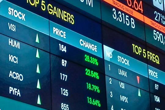 Harga Saham Pertamina, BRI, Telkom Meroket, IHSG Bangkit ke Level 6.000