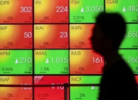 IHSG Terbang 3,5 Persen, Saham Bank Mandiri hingga Timah Jadi Pendorong Utama