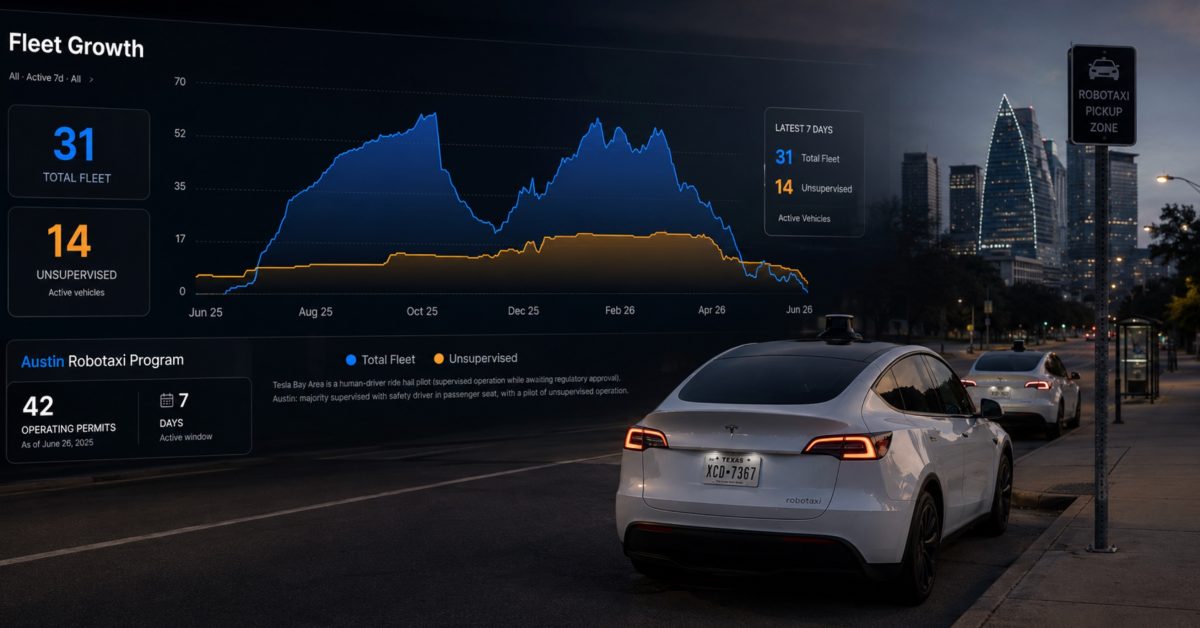 Program Robotaxi Tesla di Austin Hanya Punya 14 Unit Beroperasi Tanpa Pengemusi Setelah Setahun Berjalan