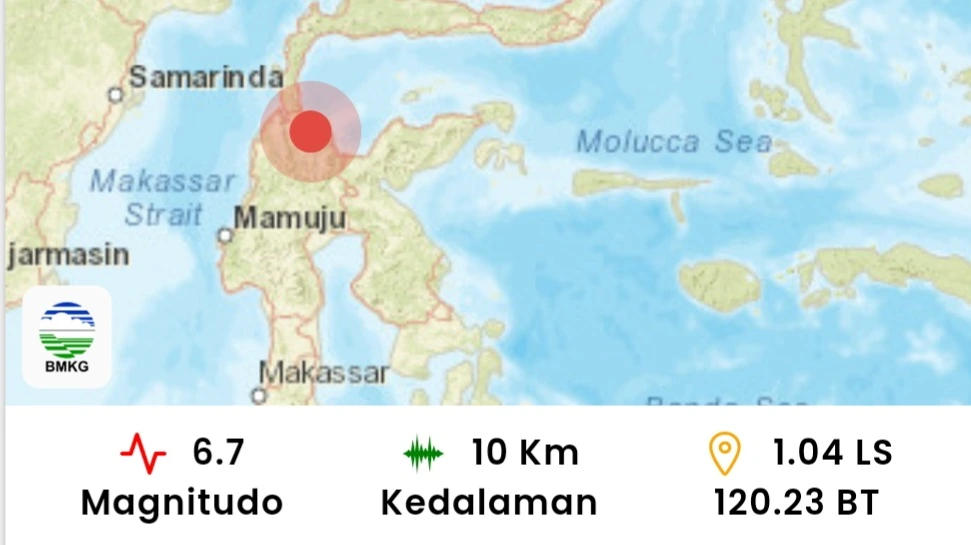 Gempa Magnitudo 6,7 Guncang Palu, BMKG Pastikan Tak Berpotensi Tsunami